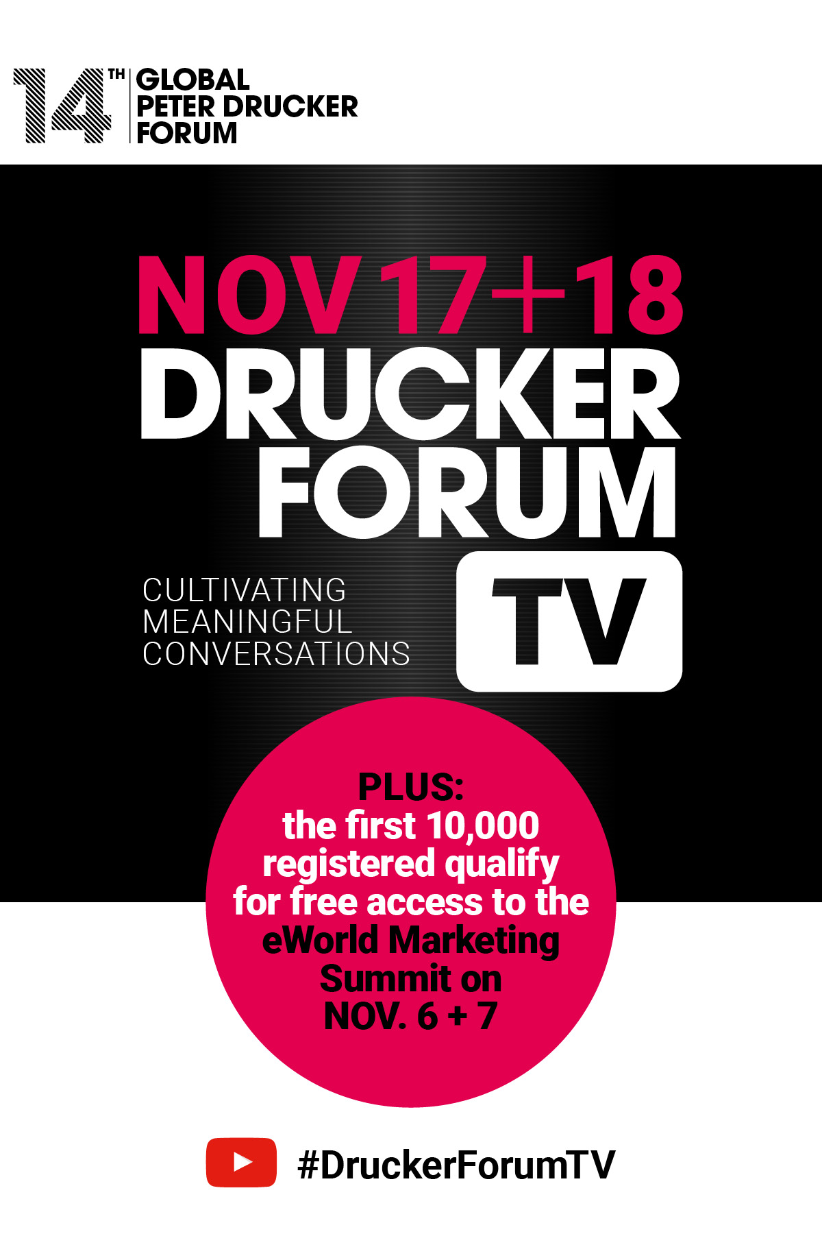 13th Global Peter Drucker Forum